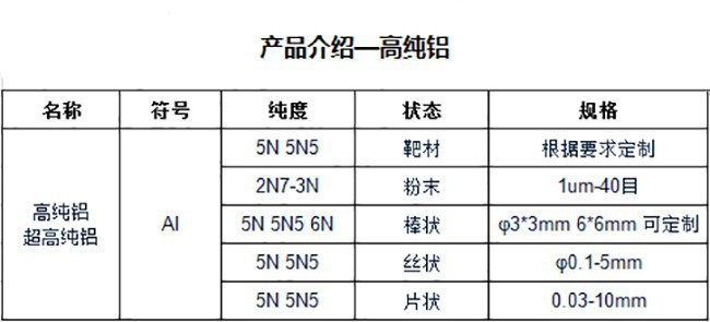 厂家现货 101a铝锭 zl102 104 108铸造铝合金 铝合金锭zl101a铝锭