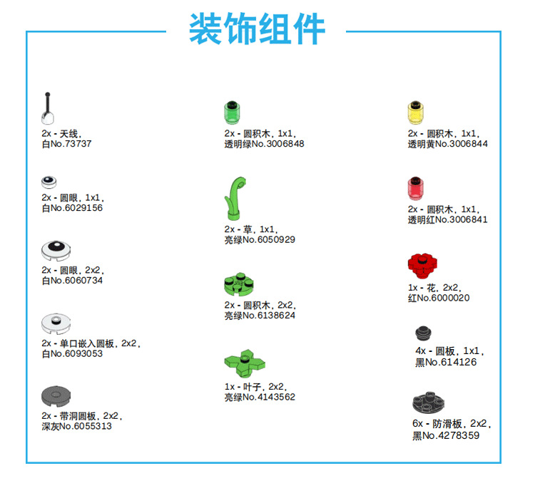 wedo2.0零件表图片