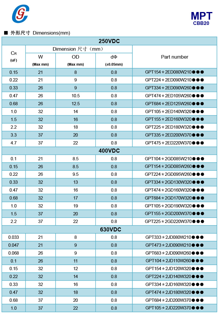 聚丙烯薄膜轴向穿心电容器cbb20 5ufj350v厂家直销mpt电容