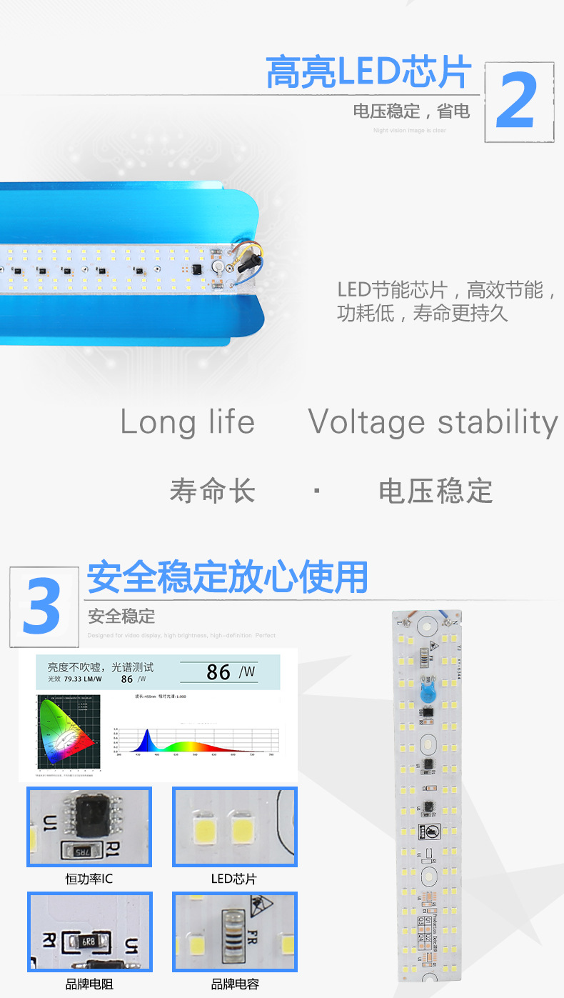 ac220v100w200wled碘钨灯投光灯泛光灯高亮防水工地地摊厂家直销