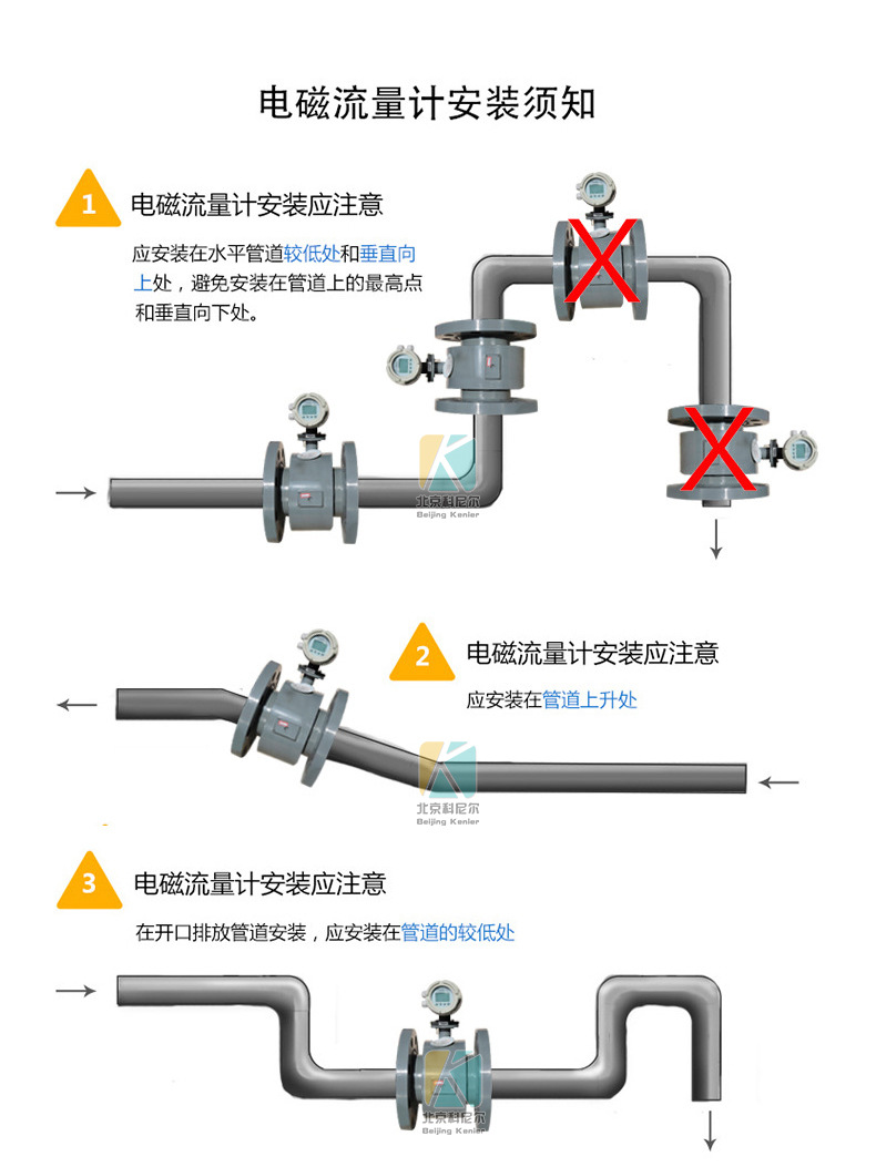 电磁流量计 智能485法兰式电磁流量计液体水带远传电磁流量计