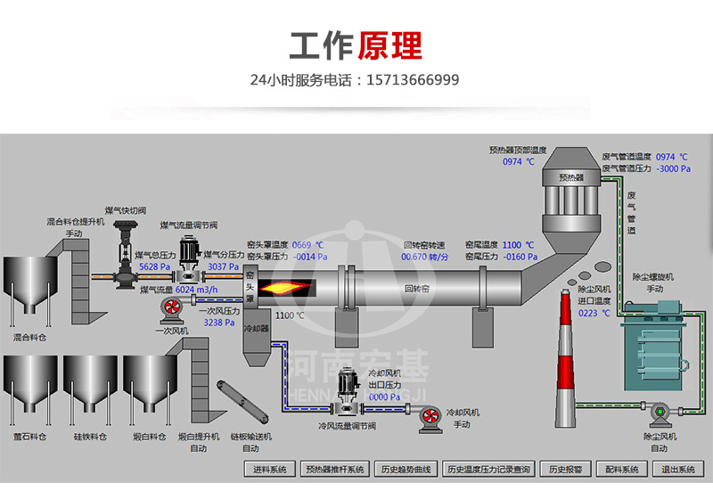 宏基供应精炼渣回转窑 煤气高温煅烧窑 滚筒式工业废料烧结窑炉