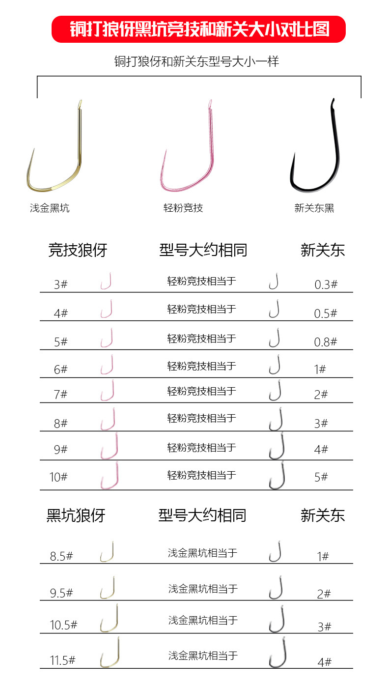 铜打二代竞技狼伢鱼钩黑坑竞技鲫鱼鲤鱼专攻散装鱼钩渔具批发