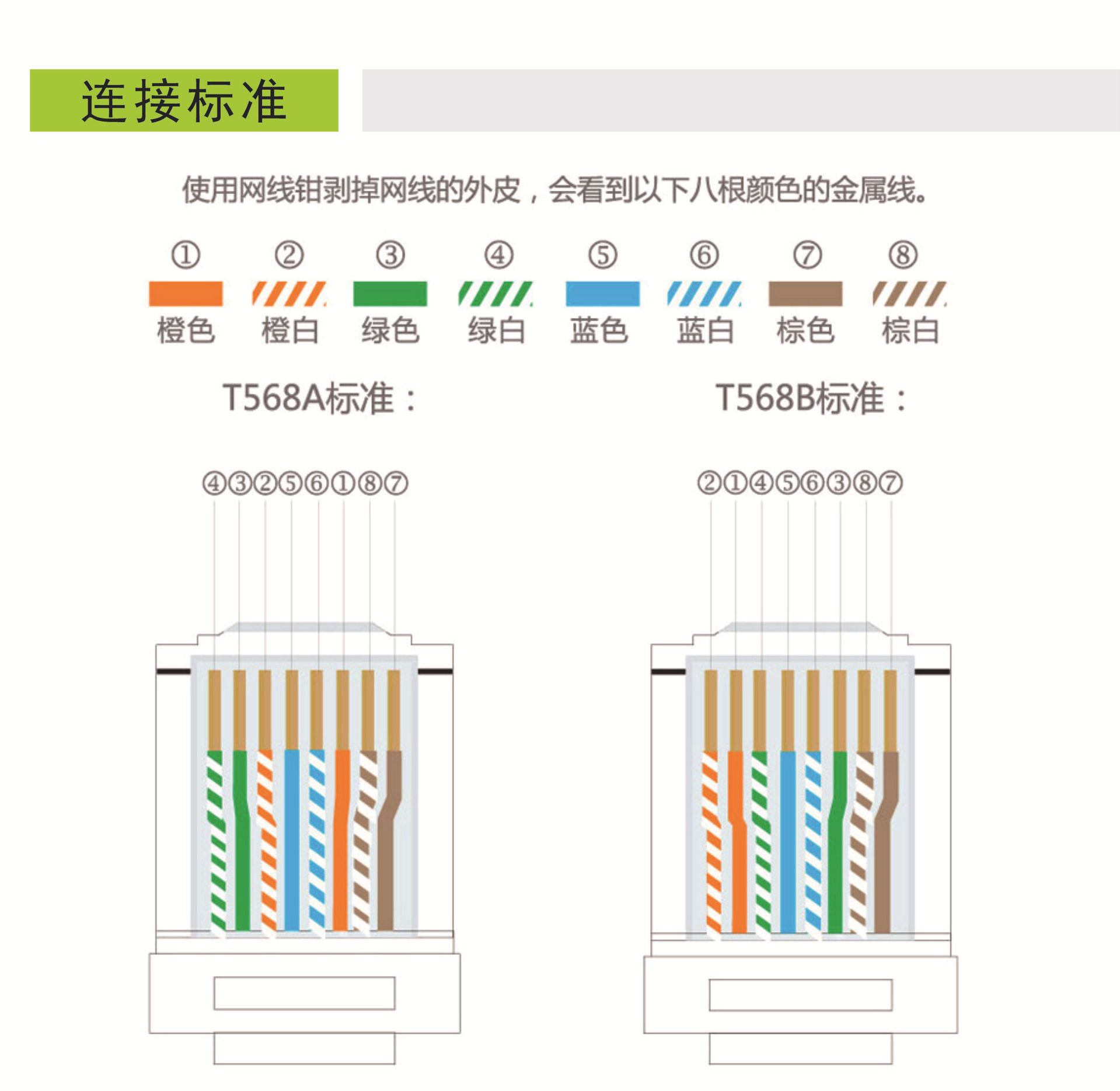 源厂家rj45 8p8c水晶头超五类三叉纯铜 镀金 五类网线网络水晶头