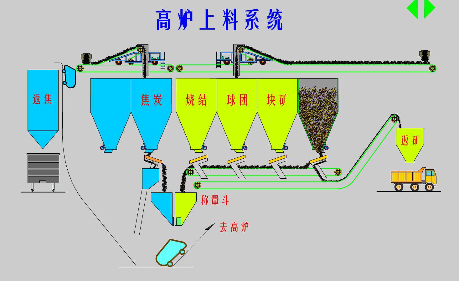 带孔铸石板弧形板角形板锥面铸石板干熄焦衬板耐磨玄武岩铸石板