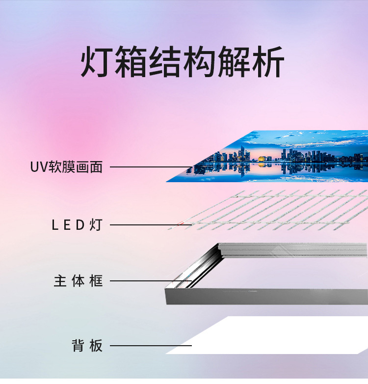 厂家定制户外防水室内防火uv软膜灯箱led超亮广告无边框卡布灯箱