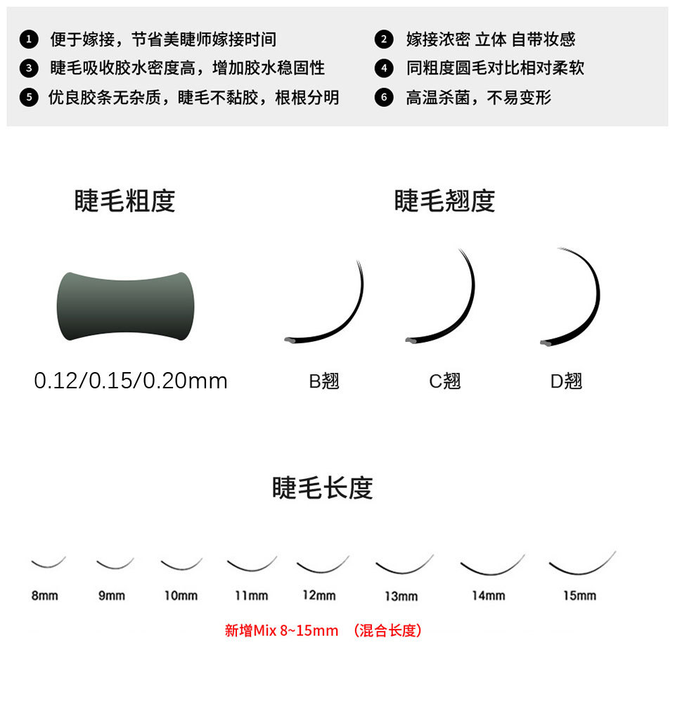 风吹动双尖空气扁毛嫁接睫毛 柔软自然舒适 易嫁接单根假睫毛