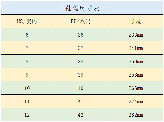 鞋码尺寸表