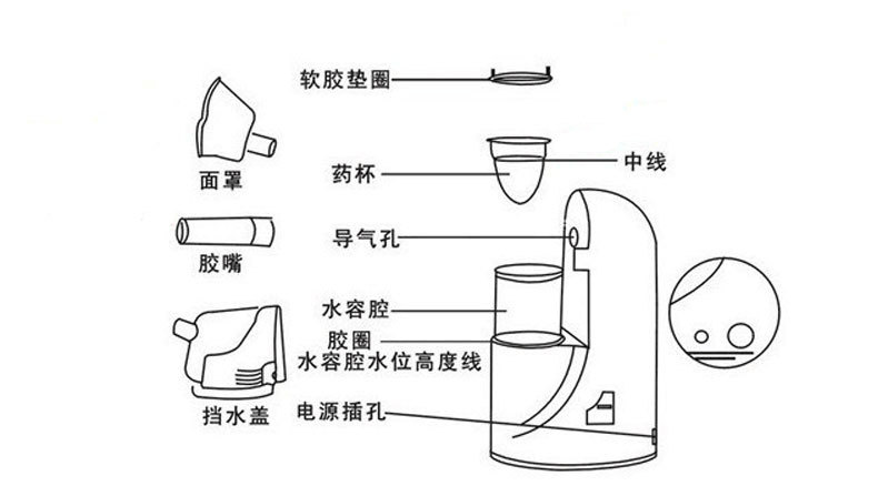 手持雾化器便携式雾化家用成人儿童雾化美容补水超声波加湿器跨境