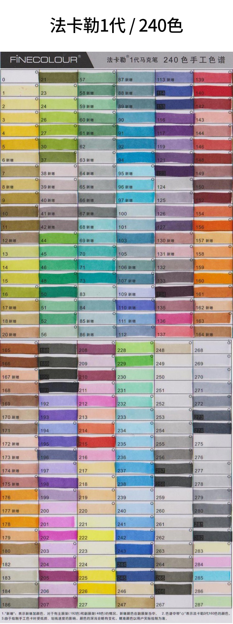 法卡勒原装笔盒160色 240色480色软头马克笔全套装手提 透明笔盒