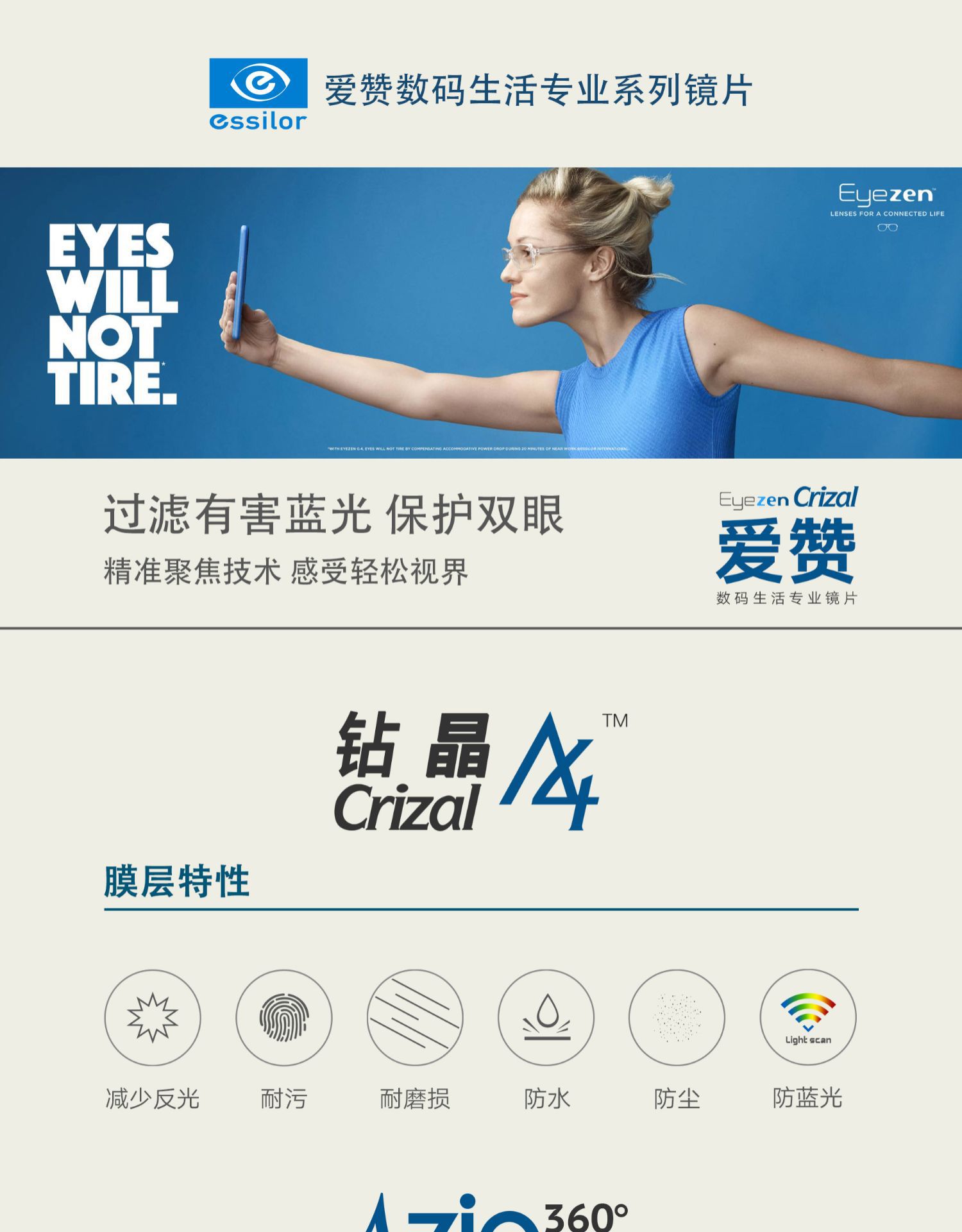 依视路抗疲劳防蓝光 爱赞数码生活镜片 防护型舒压型增强型一片装