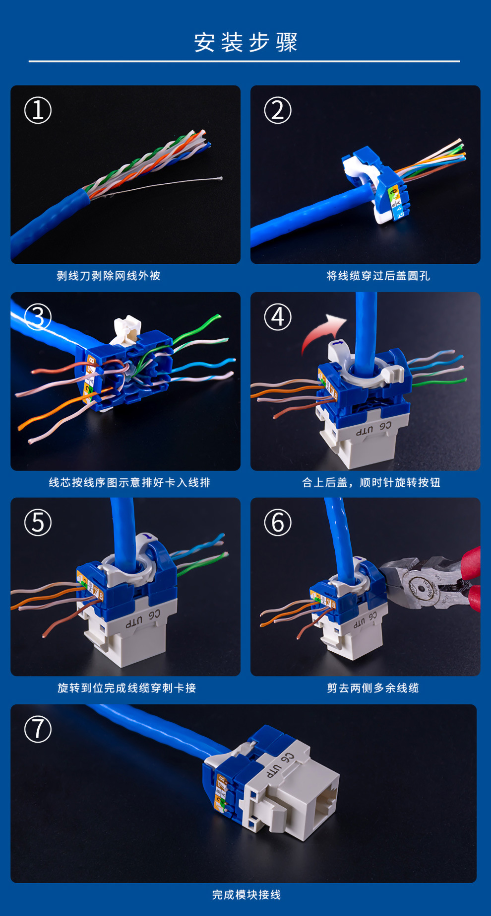 cat6免打式六类千兆旋转网络模块工程级rj45电脑网线插座信息模块