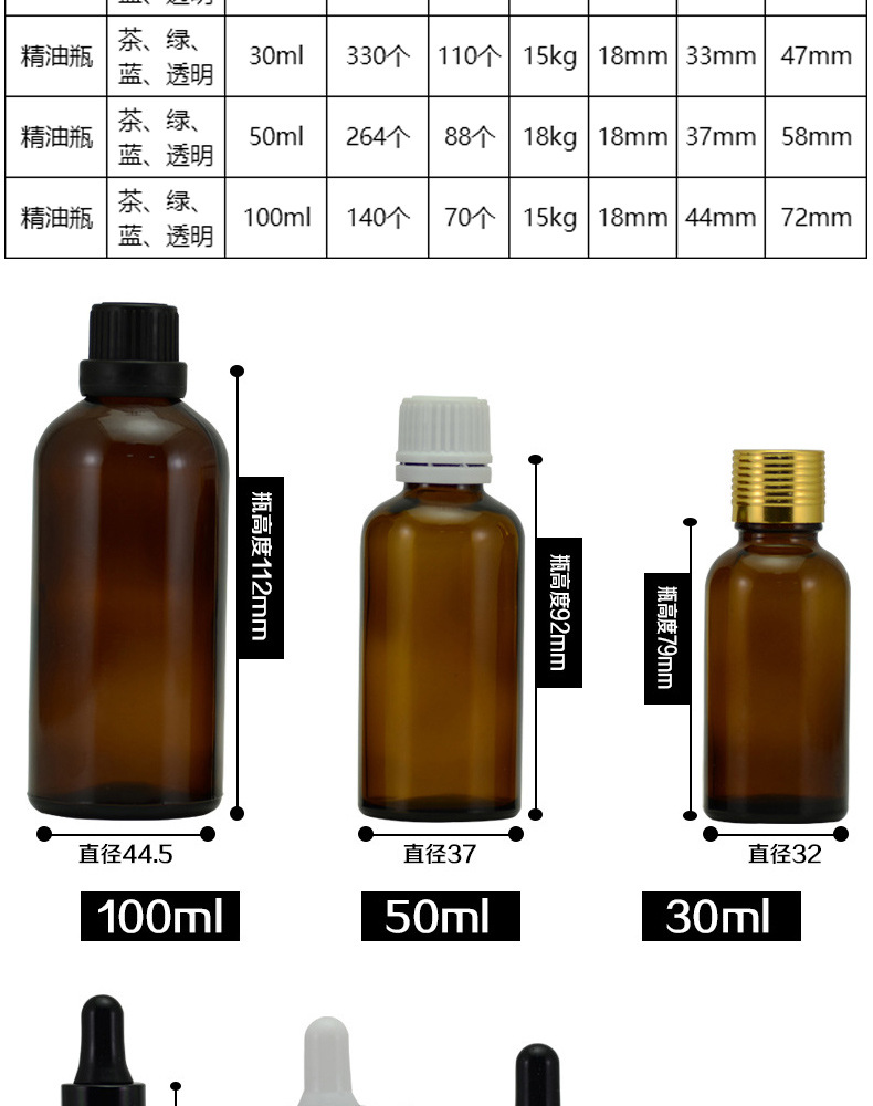 量大联系客服品牌宏盛加工定制是表面处理蒙砂工艺吹瓶规格10ml(克)