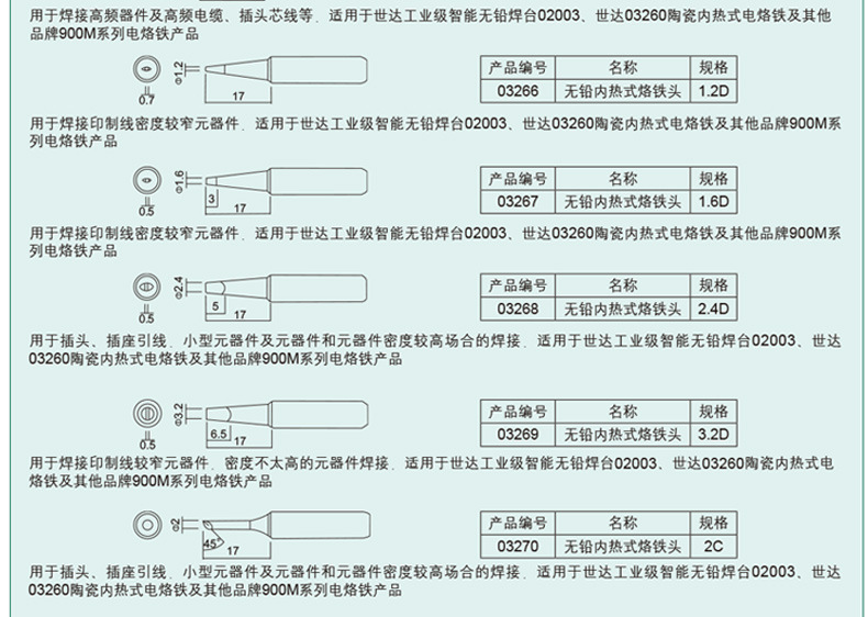 世达工具无铅内热外热式电烙铁头03264-03261-03274-03275-03276