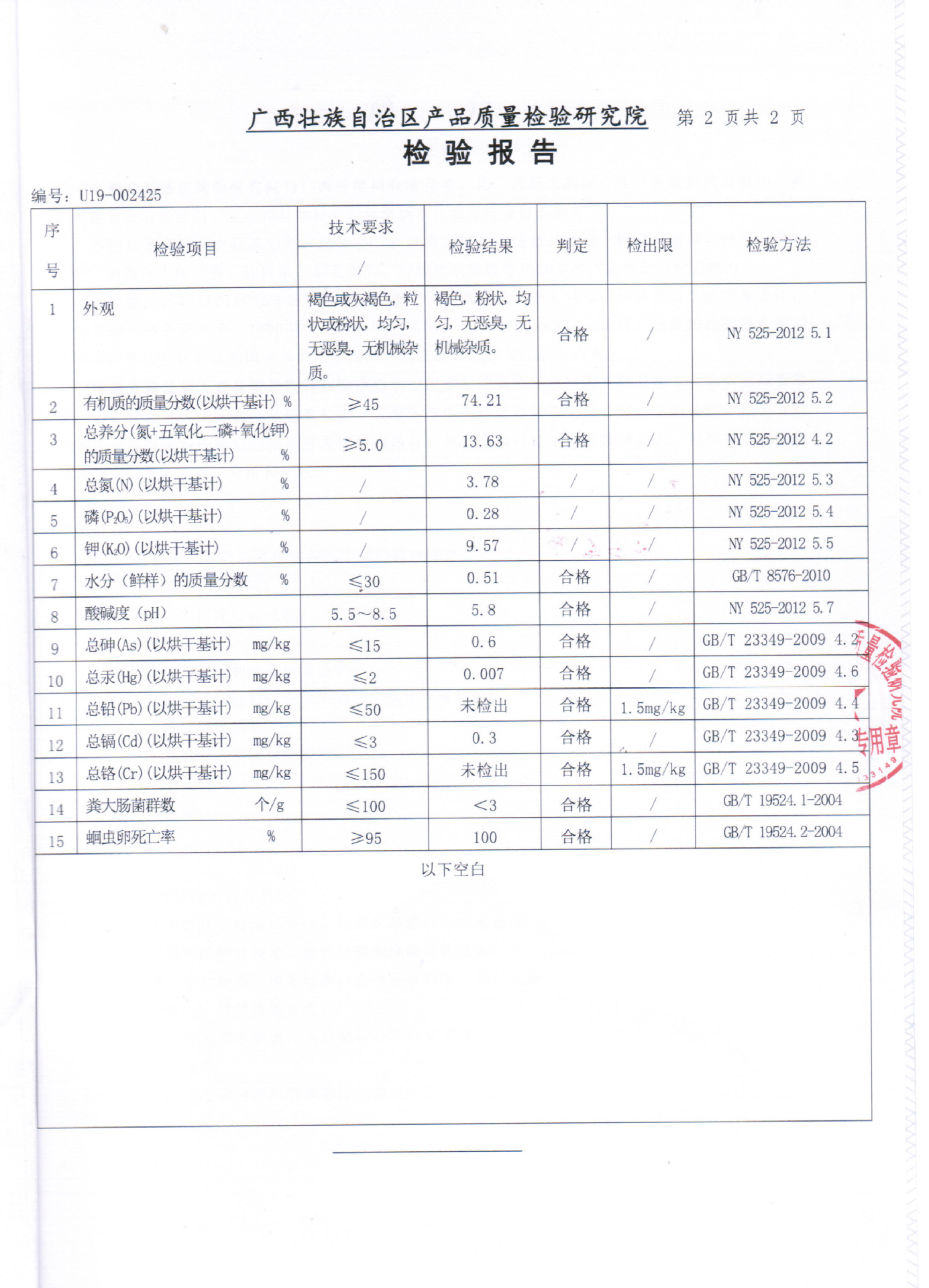 壮达黄腐酸钾检测报告2