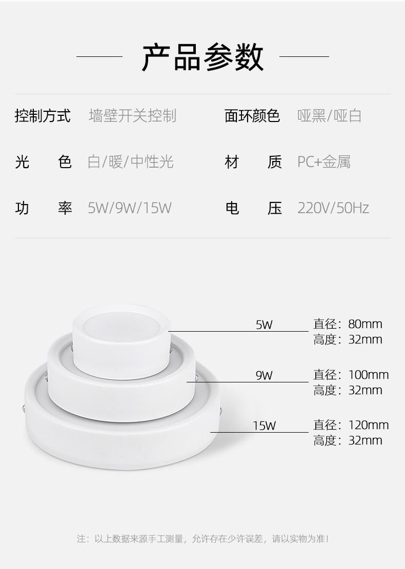 筒灯最佳间距尺寸图图片