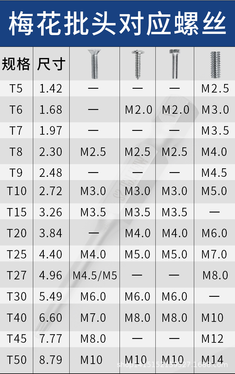 威力固s2材质802/6c花型带中孔电批头梅花形磁性螺丝刀实心t5-t30