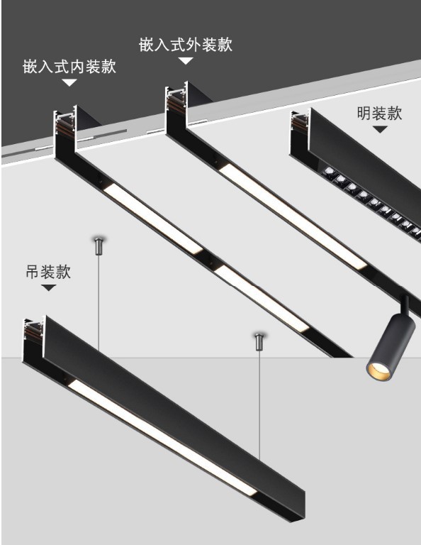 led家装客厅服装店工程无主灯 磁吸轨道灯条导轨条