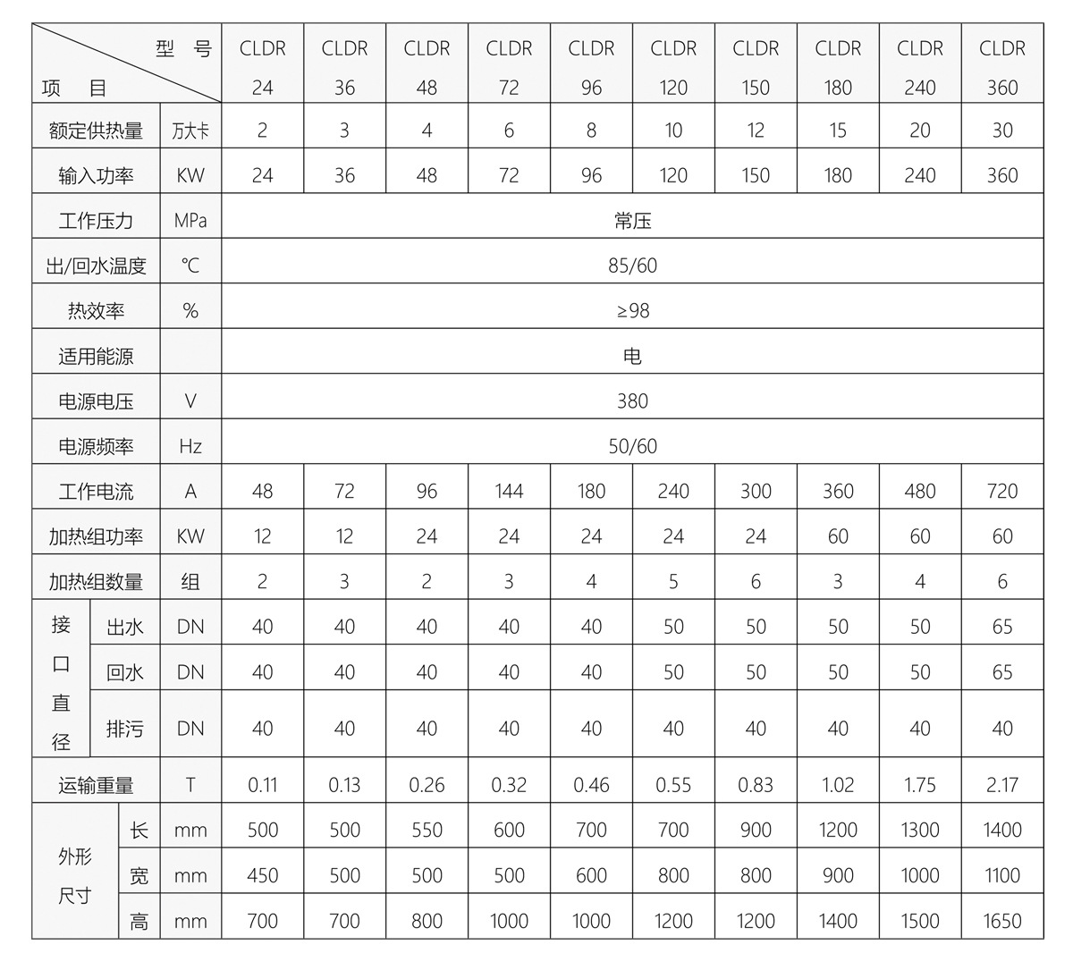 小型洗澡专用电加热热水锅炉全自动热水锅炉适用于供暖洗浴