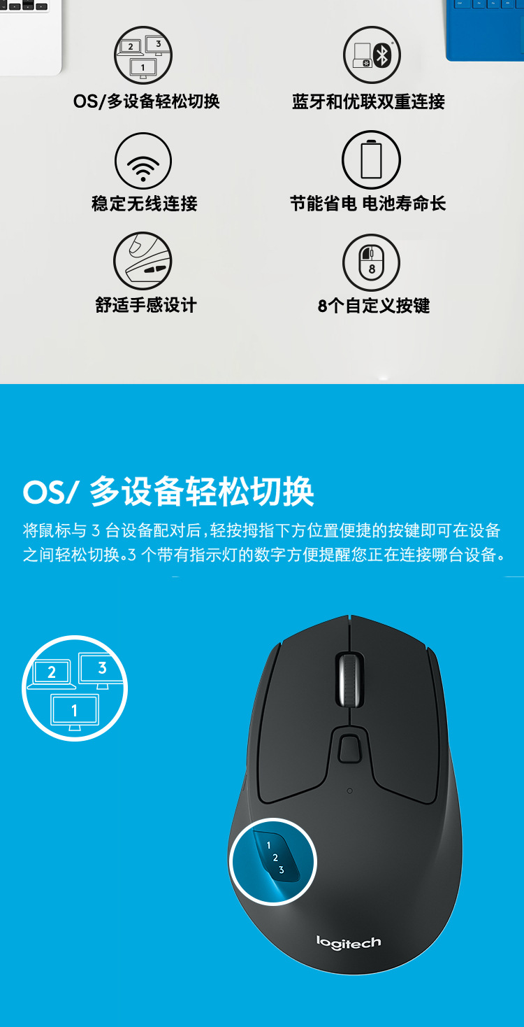 罗技m720无线蓝牙鼠标优联双模办公游戏鼠标