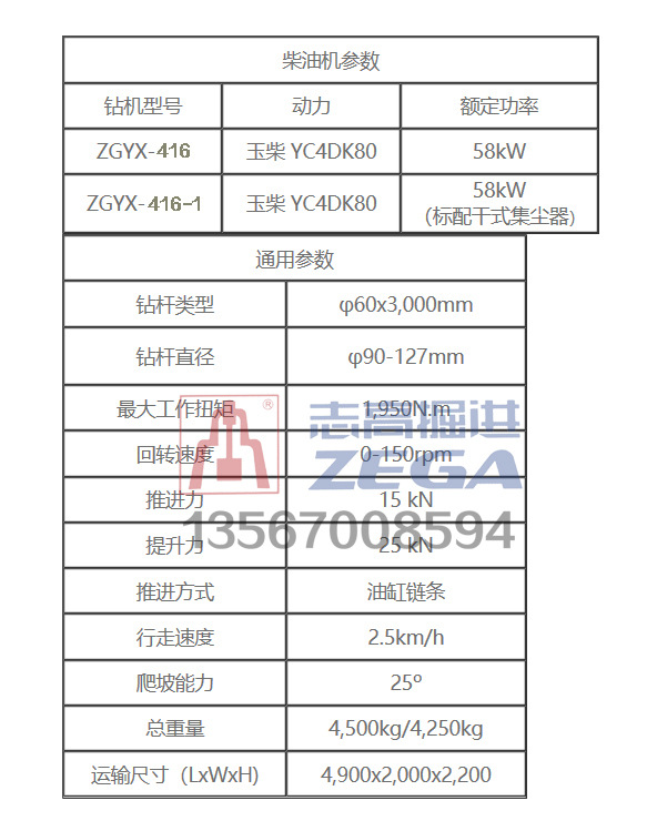 416钻机技术参数.jpg
