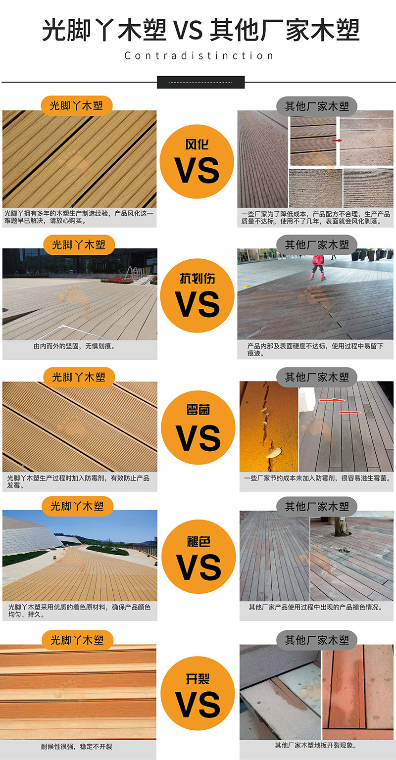 专用户外木塑地板圆孔花园地板庭院铺装建材