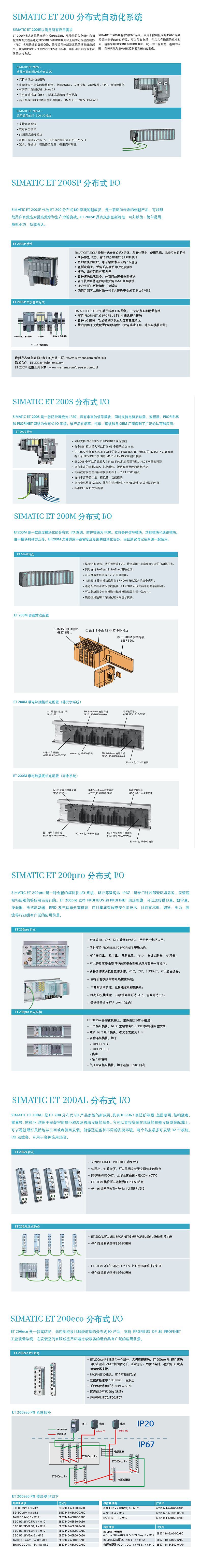 ET200详情页.jpg