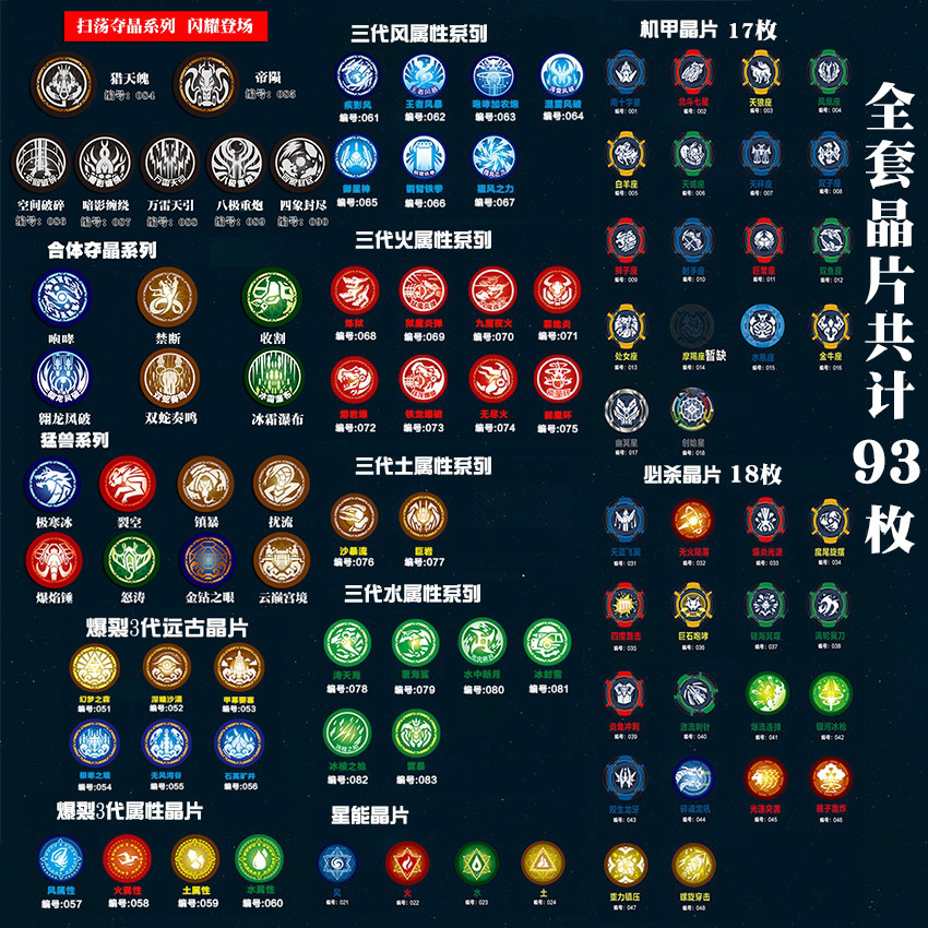 飞车玩具配件通用爆裂2代3代终之战晶片充能晶片包星能晶片