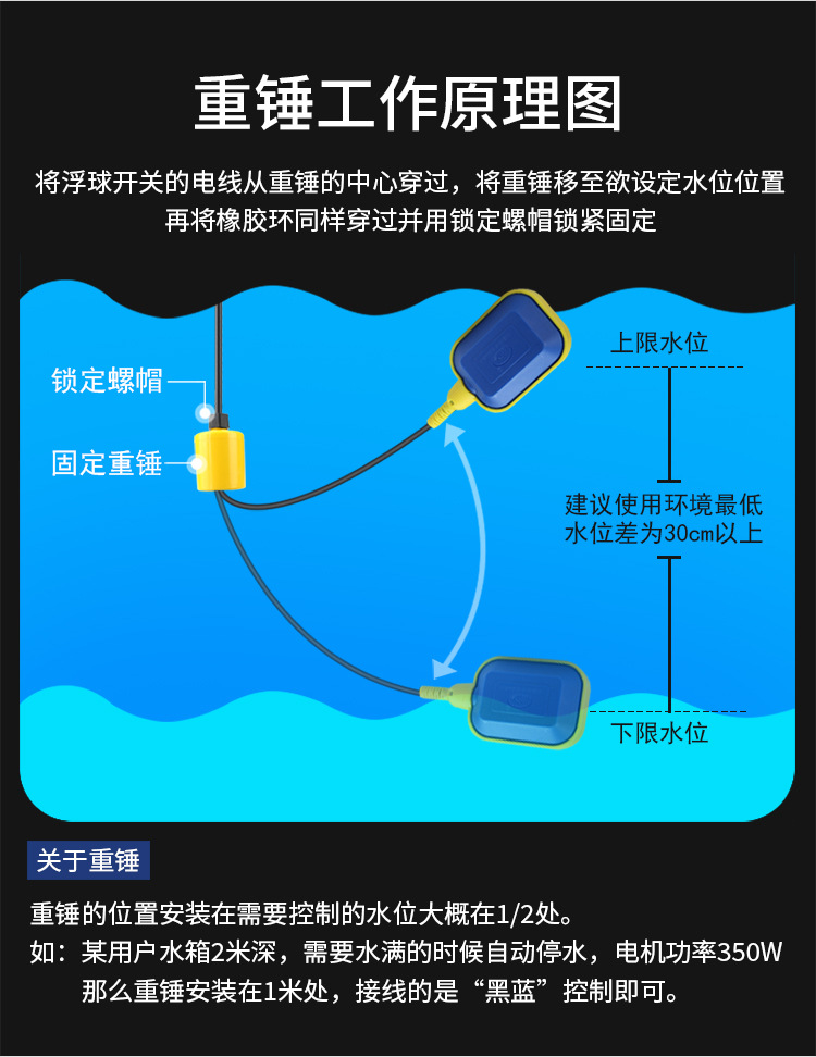 厂家供应3米全自动水泵电缆式浮球开关液位控制器水塔水箱
