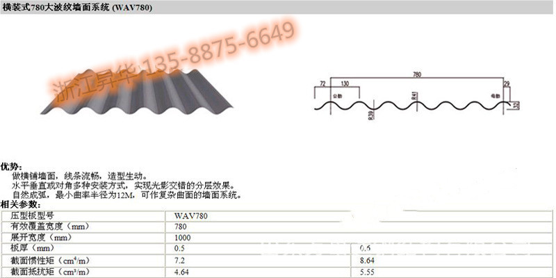 办公室用厂家冲孔铝镁锰波浪板 外墙装饰穿孔铝板 铝镁锰板波纹板