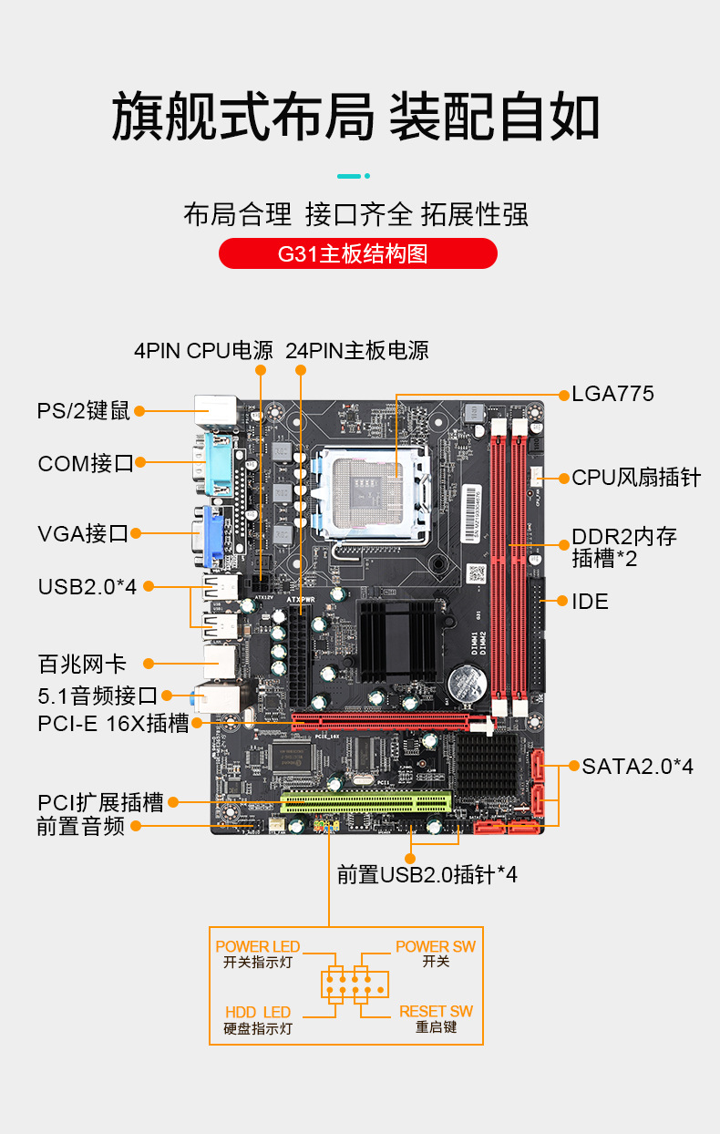 g31电脑主板lga775针ddr2二代支持至强酷睿cpu带lpt com口批发
