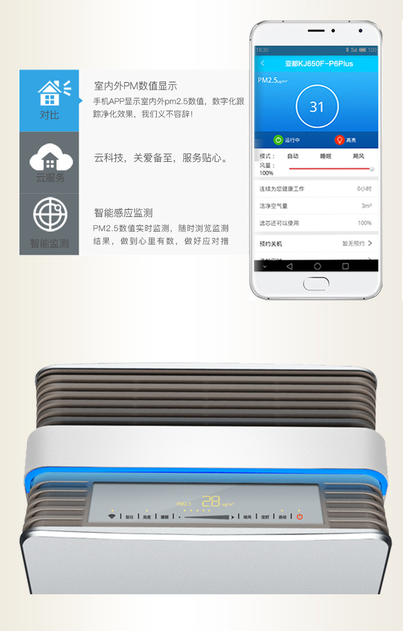 亚都空气净化器家用kj650f-p6plus双面净化除甲醛 除h1n1 app控制