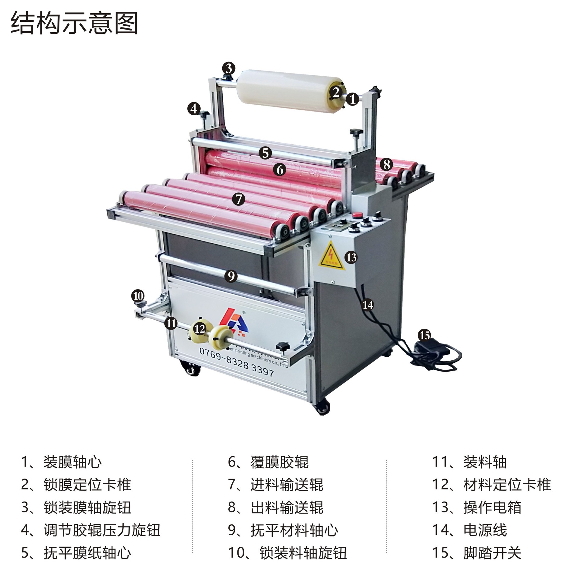 产地货源500l龙安全自动覆膜机冷裱机小型玻璃贴膜机过膜机