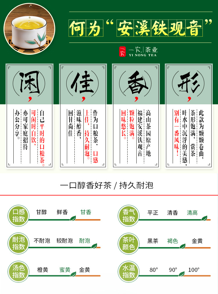 一农 特级铁观音清香安溪新茶兰花香铁观音250g/罐散装茶叶
