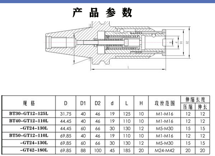 浮动攻丝刀柄刀把攻牙刀柄莫氏刀柄丝锥刀柄刀杆钻铣床摇臂钻车床