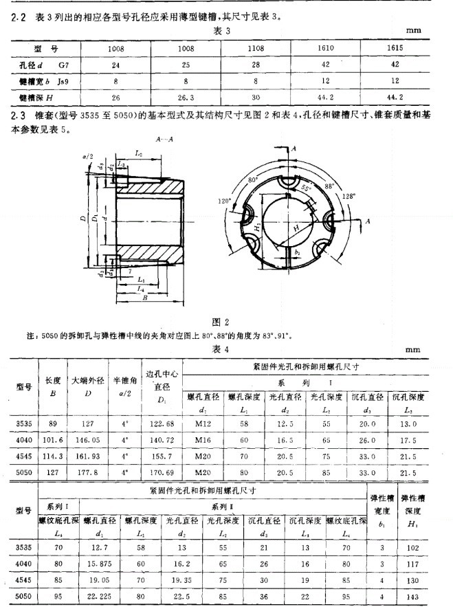 锥柄套规格表图片