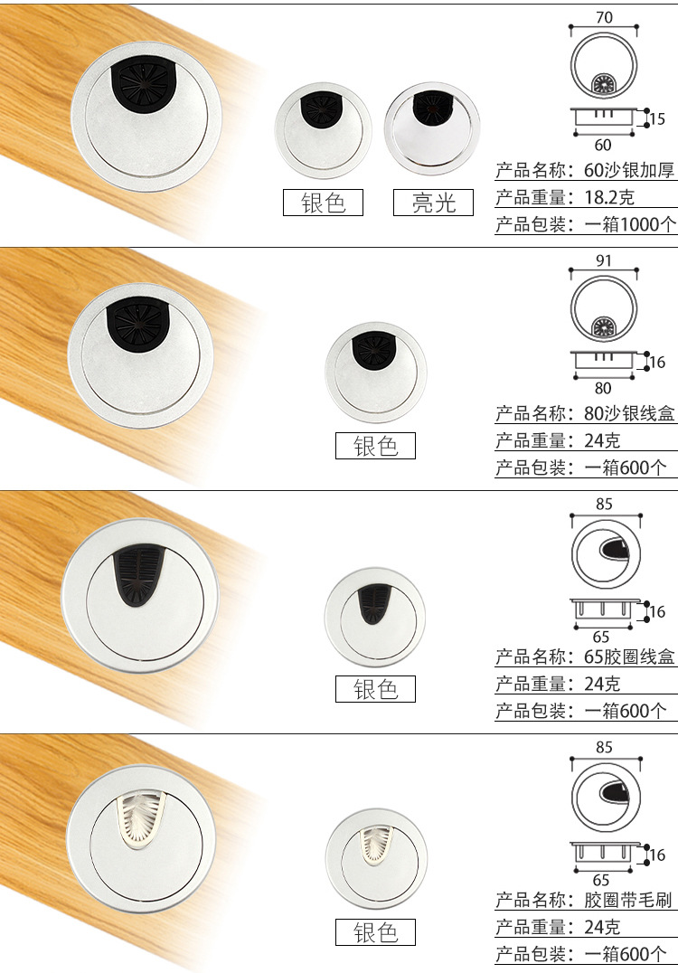 办公桌穿线盒家具电脑桌桌面走线孔塑料过线孔走线盒穿线孔线孔盖