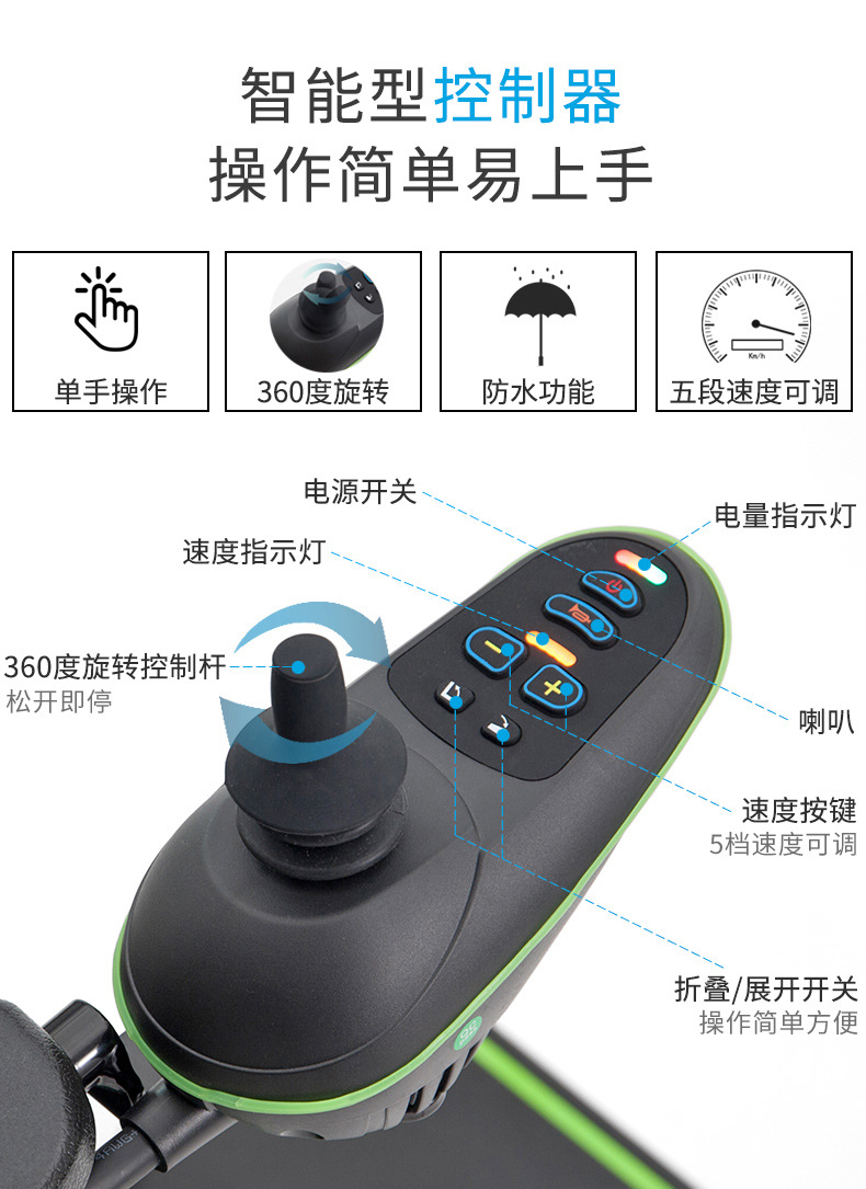 miki 电动轮椅 jrwd602 主要结构 : 本产品由前轮,后轮,车架,控制
