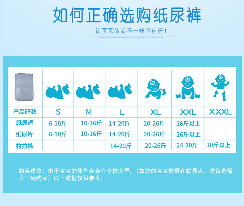 宝宝尿不湿拉拉裤lxl50xxl婴儿简装纸尿裤经济装smlxl超薄透气