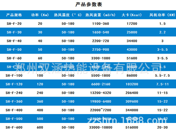 郑州电磁热风炉电热风炉养殖厂专用热水炉