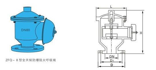 上海精工阀门厂 zfq-1型防爆阻火呼吸阀