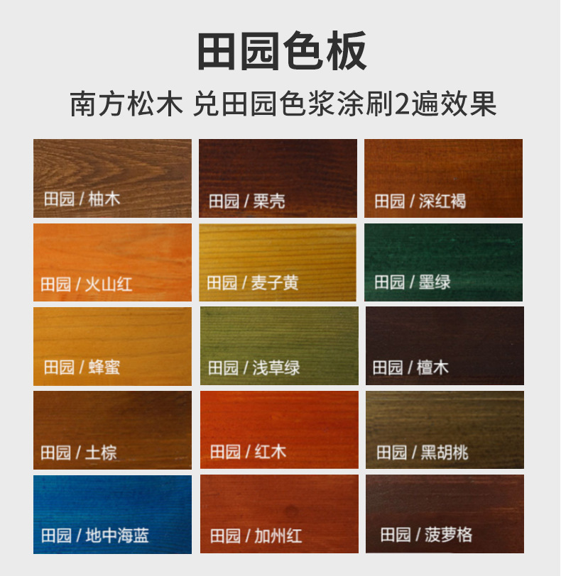 切瑞西户外耐候木油18l防腐木油漆清漆木漆代木蜡油桐油大桶批发