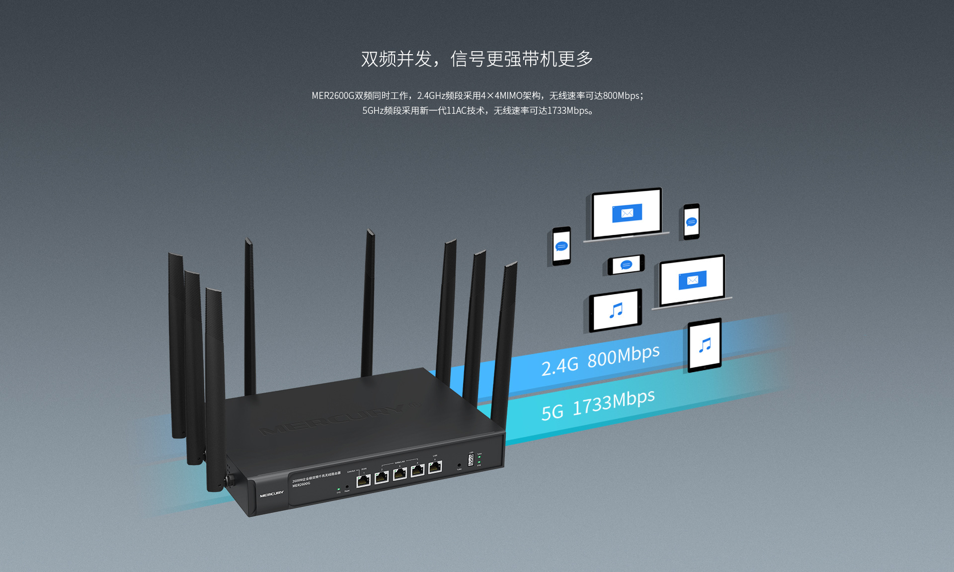 水星/mercury 2600m企业级双频千兆无线路由器 mer2600g 商用企业
