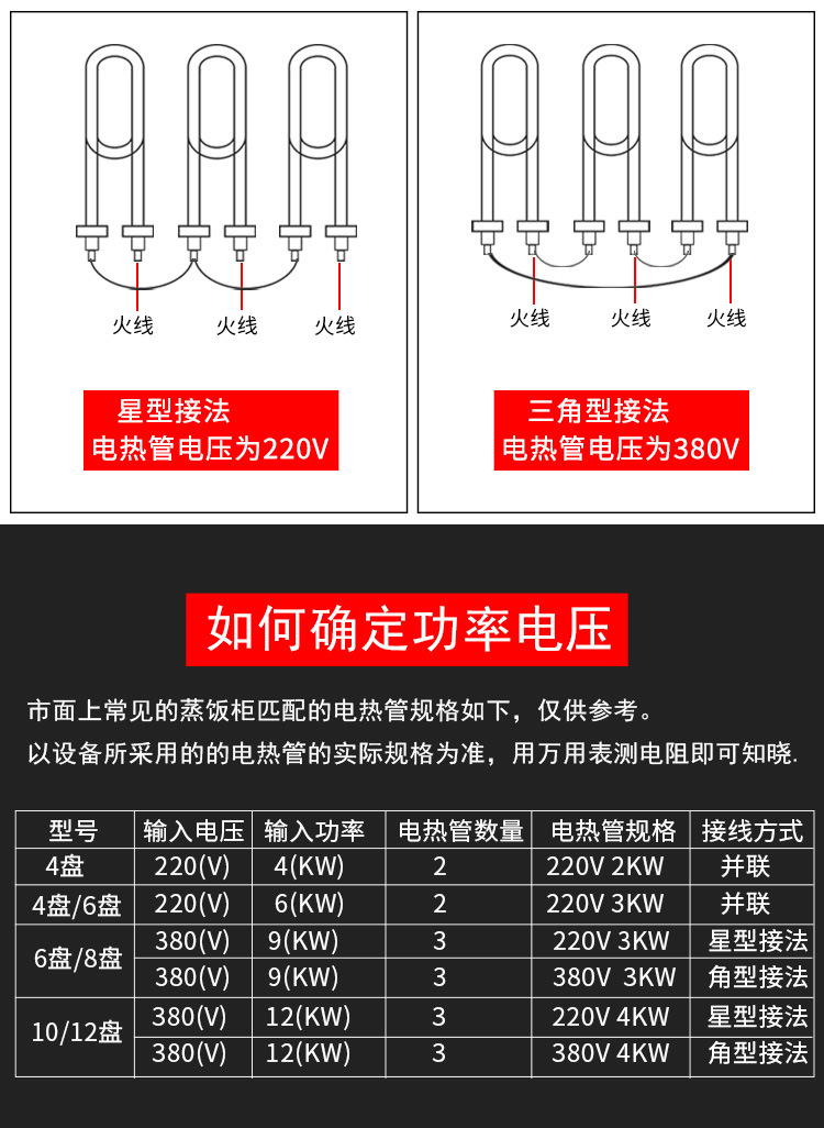 蒸饭车电热管 蒸箱蒸饭机蒸饭柜加热管220v 380v 3kw 4kw发热管棒