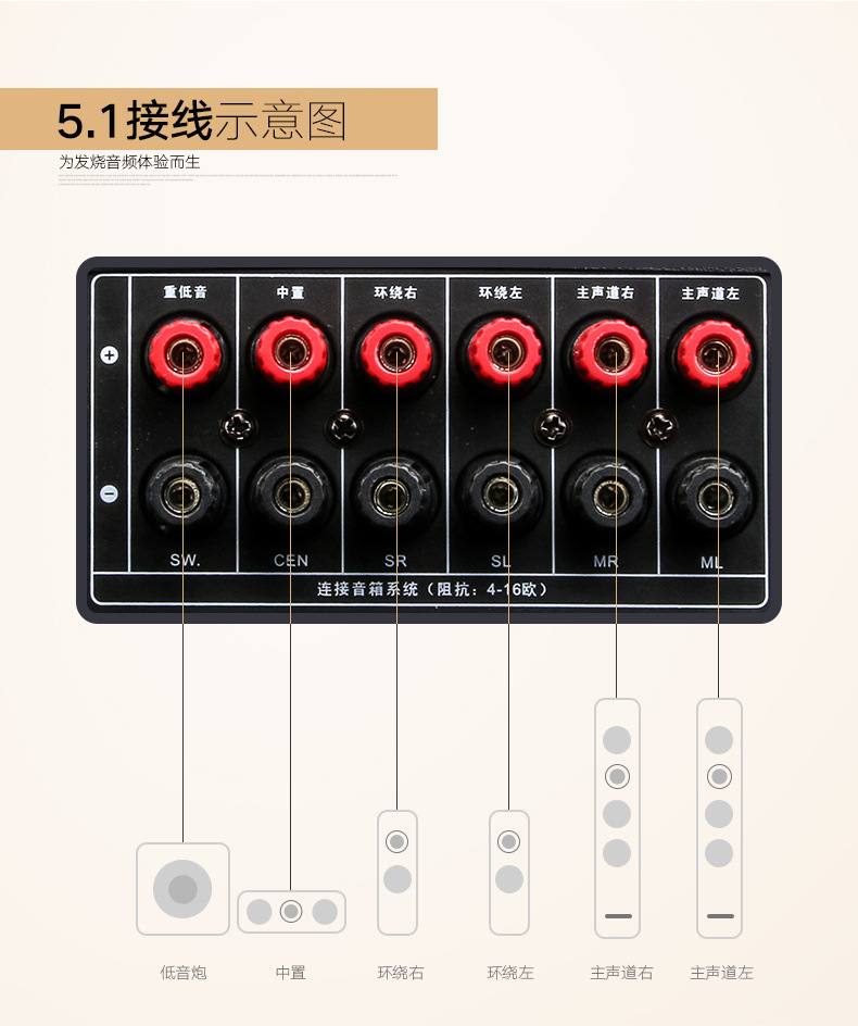 新科5610功放参数图片