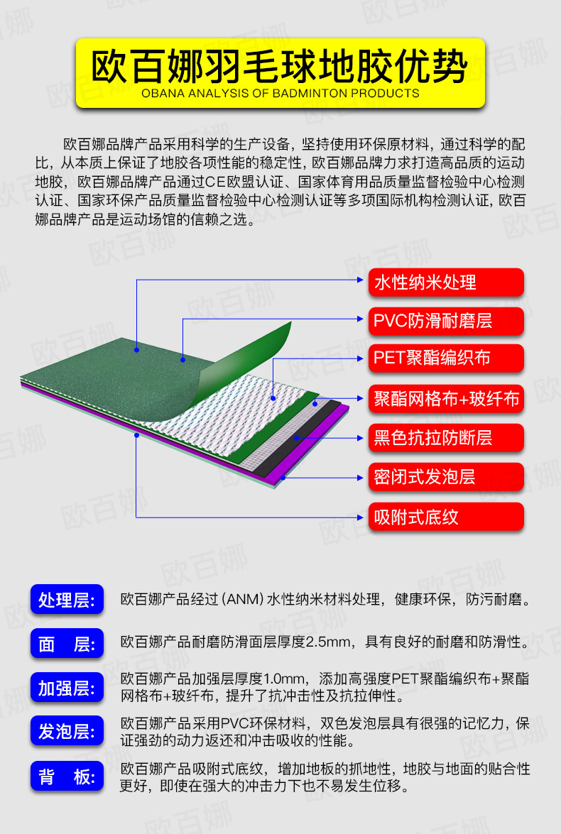 欧百娜厂家直营篮球场pvc塑胶地板室内乒乓球运动地胶羽毛球地胶