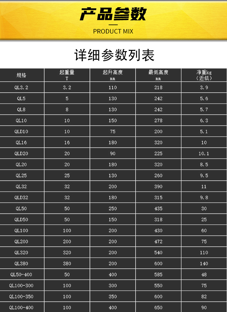 厂家批发柯劳克qld型螺旋千斤顶10t16t20t25t32t50吨手摇千斤顶