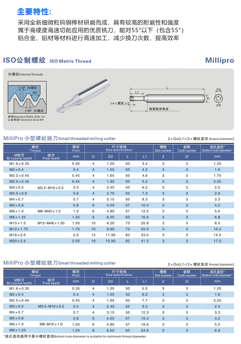 0-16三牙铝用iso公制螺纹铣刀厂家直销可非标定做