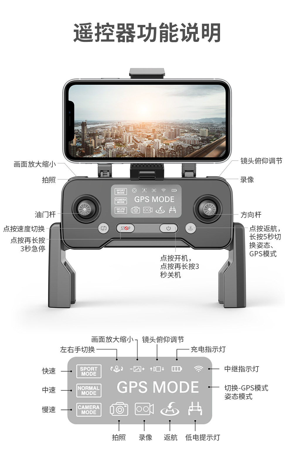 世季sjrc f11 4k pro无人机两轴云台版eis电子防抖真高清相机航拍