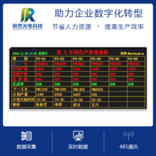 led/数码管生产统计管理看板网络无线数据传输大屏显示-厂家直销